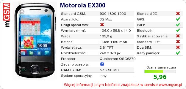 Dane telefonu Motorola EX300 Dane telefonu Motorola EX300