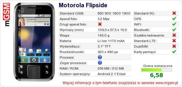 Dane telefonu Motorola Flipside Dane telefonu Motorola Flipside