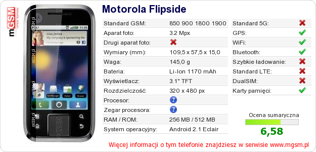 Dane telefonu Motorola Flipside