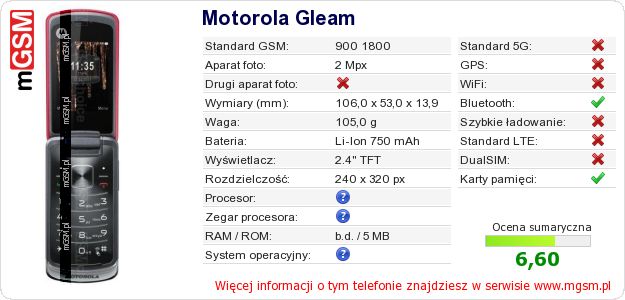Dane telefonu Motorola Gleam