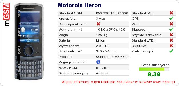 Dane telefonu Motorola Heron