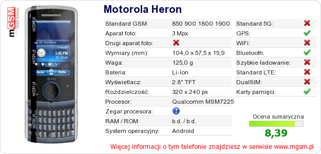 Dane telefonu Motorola Heron