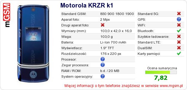 Dane telefonu Motorola KRZR k1