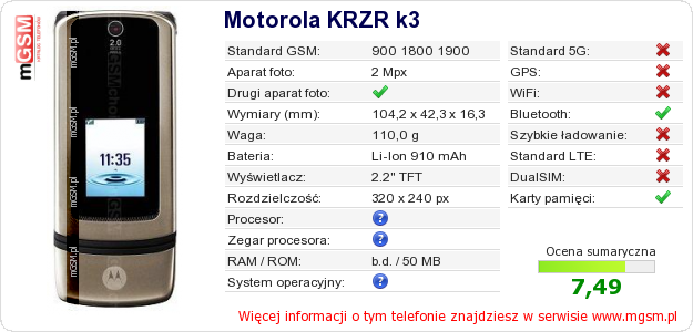 Dane telefonu Motorola KRZR k3