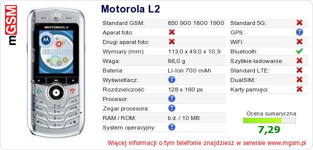 Dane telefonu Motorola L2