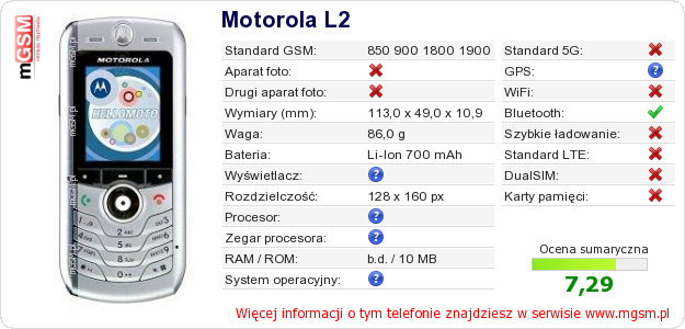 Dane telefonu Motorola L2