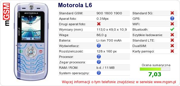 Dane telefonu Motorola L6