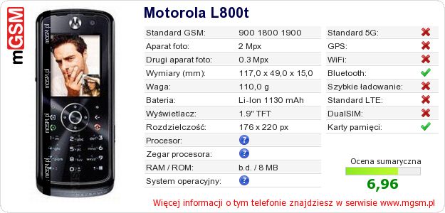 Dane telefonu Motorola L800t Dane telefonu Motorola L800t