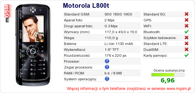Dane telefonu Motorola L800t