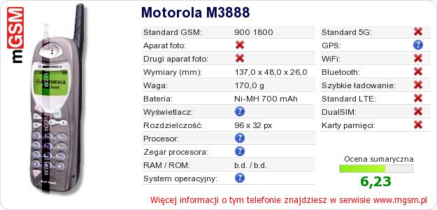Dane telefonu Motorola M3888