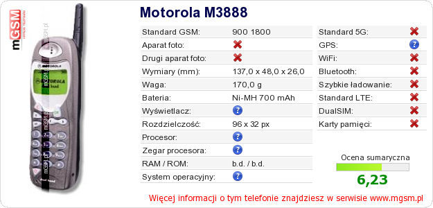 Dane telefonu Motorola M3888