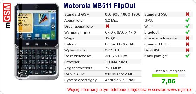 Dane telefonu Motorola MB511 FlipOut
