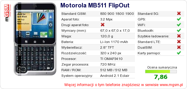 Dane telefonu Motorola MB511 FlipOut