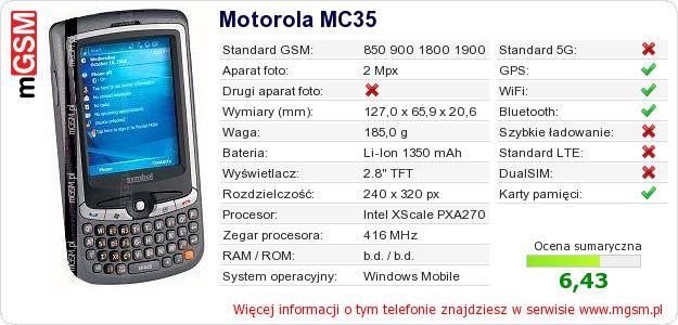 Dane telefonu Motorola MC35