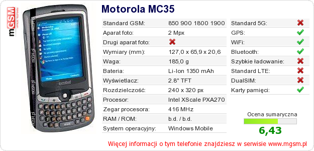Dane telefonu Motorola MC35