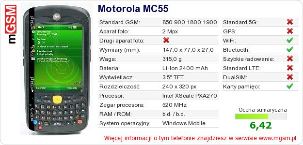 Dane telefonu Motorola MC55 Dane telefonu Motorola MC55