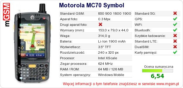 Dane telefonu Motorola MC70 Symbol