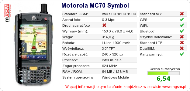 Dane telefonu Motorola MC70 Symbol