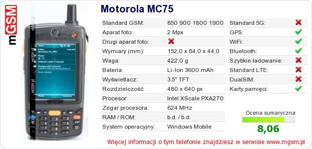 Dane telefonu Motorola MC75