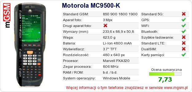 Dane telefonu Motorola MC9500-K