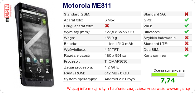 Dane telefonu Motorola ME811 Dane telefonu Motorola ME811