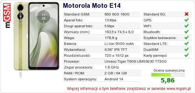 Dane telefonu Motorola Moto E14