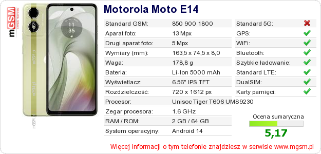 Dane telefonu Motorola Moto E14