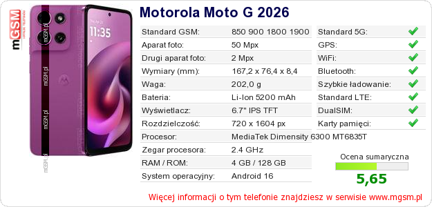 Dane telefonu Motorola Moto G 2026