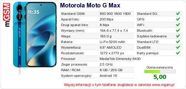 Dane telefonu Motorola Moto G Max Dane telefonu Motorola Moto G Max