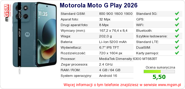 Dane telefonu Motorola Moto G Play 2026