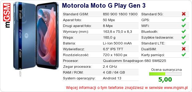 Dane telefonu Motorola Moto G Play Gen 3