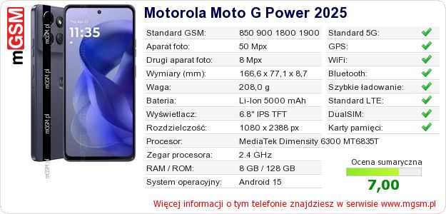 Dane telefonu Motorola Moto G Power 2025 Dane telefonu Motorola Moto G Power 2025