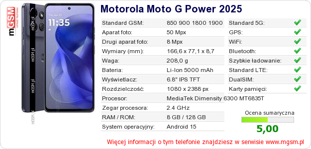 Dane telefonu Motorola Moto G Power 2025