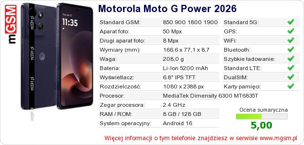 Dane telefonu Motorola Moto G Power 2026 Dane telefonu Motorola Moto G Power 2026