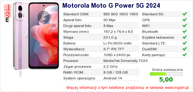 Dane telefonu Motorola Moto G Power 5G 2024 Dane telefonu Motorola Moto G Power 5G 2024