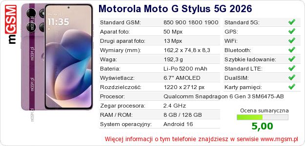 Dane telefonu Motorola Moto G Stylus 5G 2026 Dane telefonu Motorola Moto G Stylus 5G 2026