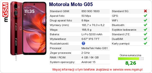 Dane telefonu Motorola Moto G05 Dane telefonu Motorola Moto G05