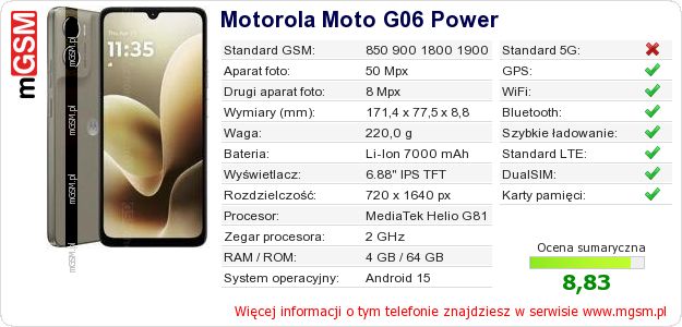 Dane telefonu Motorola Moto G06 Power