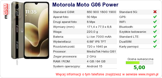 Dane telefonu Motorola Moto G06 Power