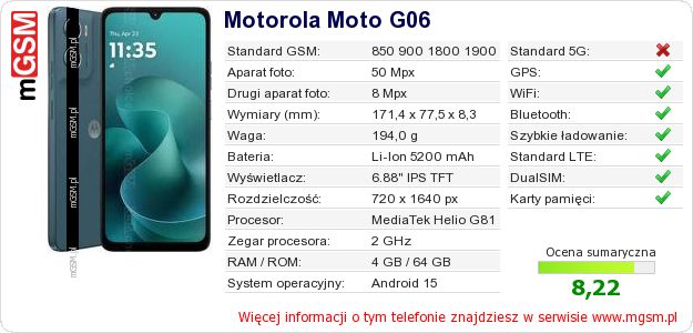 Dane telefonu Motorola Moto G06