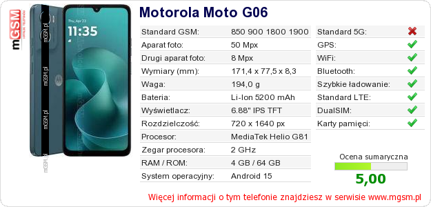 Dane telefonu Motorola Moto G06