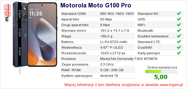 Dane telefonu Motorola Moto G100 Pro