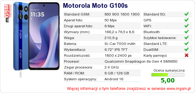 Dane telefonu Motorola Moto G100s