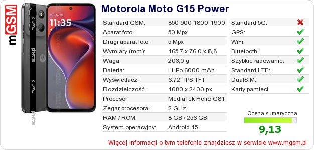 Dane telefonu Motorola Moto G15 Power