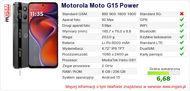 Dane telefonu Motorola Moto G15 Power Dane telefonu Motorola Moto G15 Power