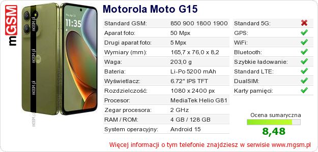 Dane telefonu Motorola Moto G15