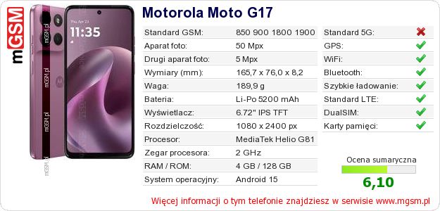 Dane telefonu Motorola Moto G17