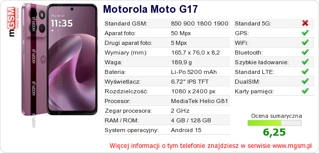 Dane telefonu Motorola Moto G17
