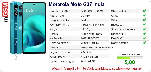 Dane telefonu Motorola Moto G37 India Dane telefonu Motorola Moto G37 India