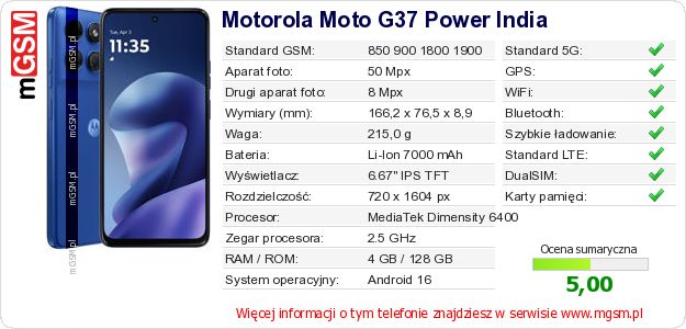 Dane telefonu Motorola Moto G37 Power India Dane telefonu Motorola Moto G37 Power India